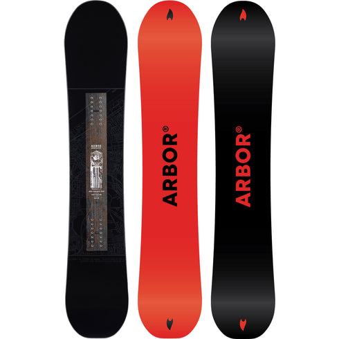 ARBOR Red Gerard Pro 2027